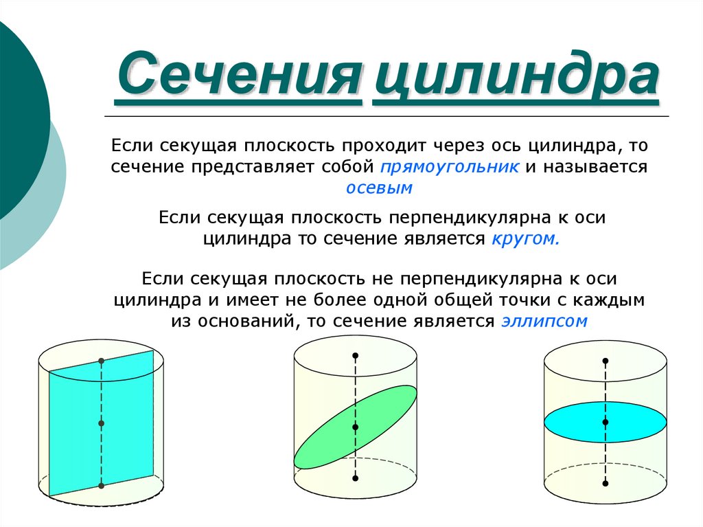 Образец породы в виде цилиндра 4 буквы