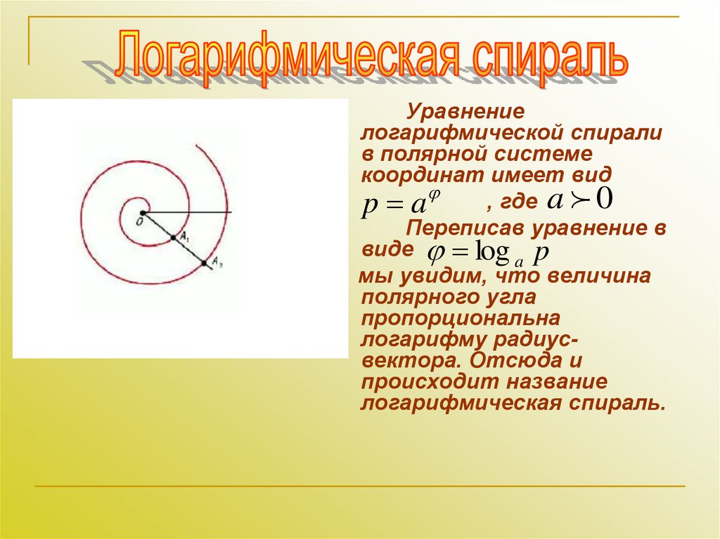 Нарисовать спираль логарифмическая