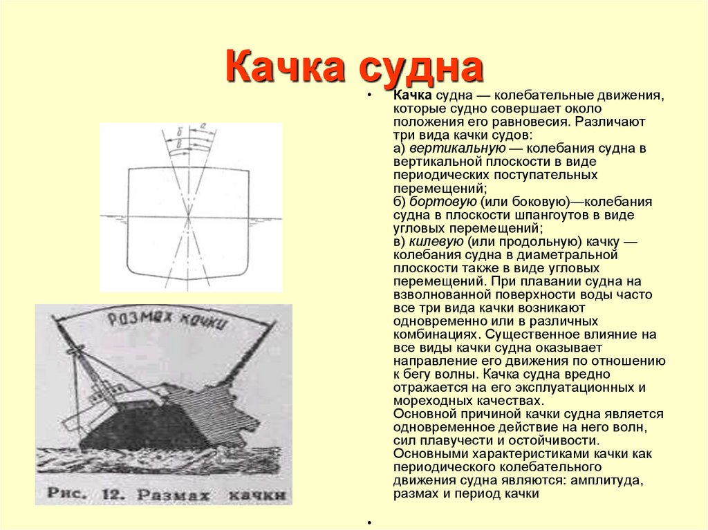 Равновесие судна. Качка судна. Виды качки судна. Килевая качка судна. Амплитуда качки судна.