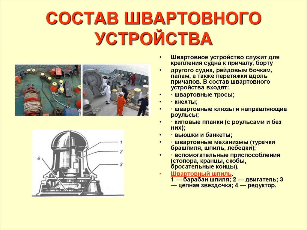 В состав устройства входит. Состав швартовного устройства. Состав швартовного устройства судна. Швартовые устройства на судне. Швартовные приспособления на судне.