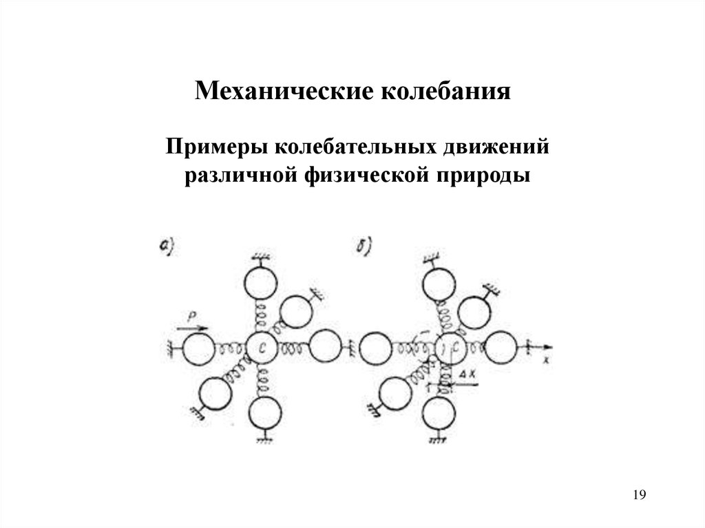 Релятивистская механика. Релятивистский импульс. Взаимосвязь массы и энергии в СТО. (Лекция 7) - презентация онлайн