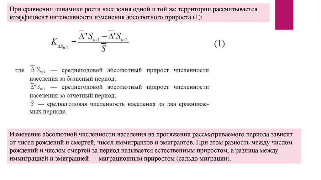 Абсолютная численность