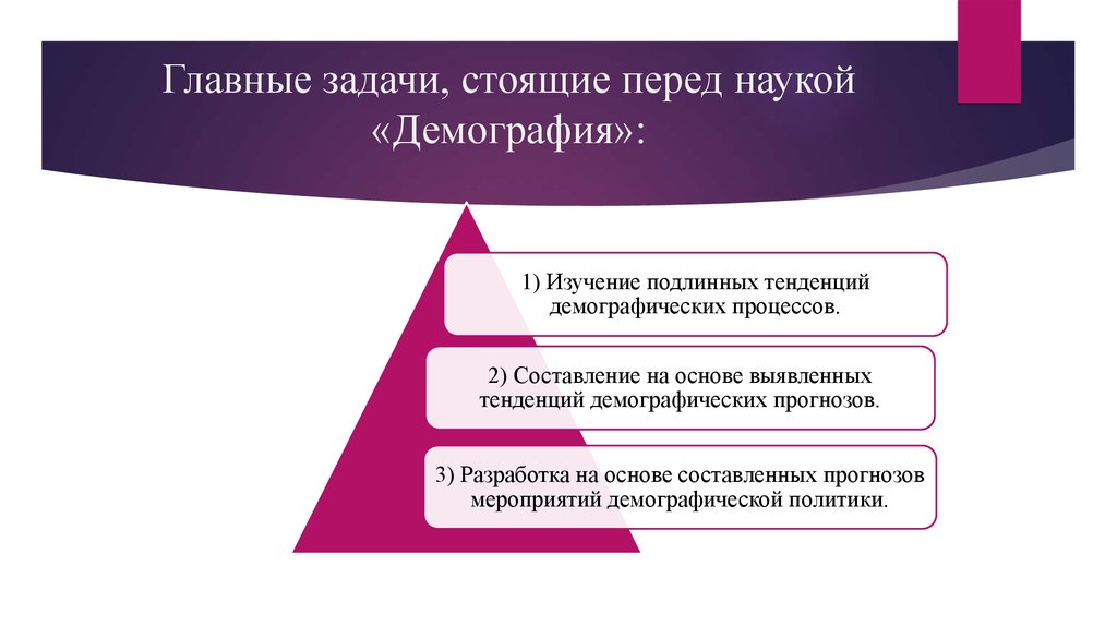 Задачи демографии. Цели и задачи демографии. Демографические задачи. Задачи демографических исследований.