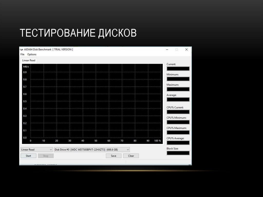 Тестирование дисков