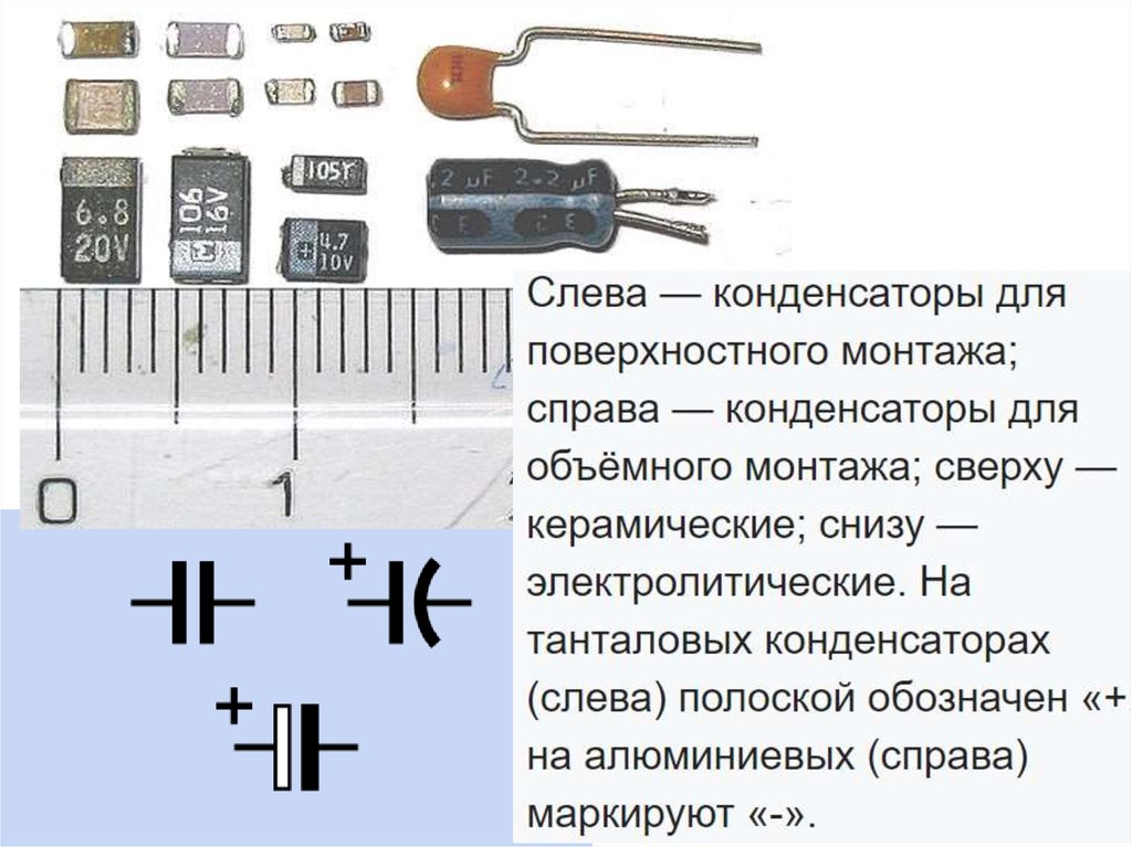 Виды конденсаторов презентация