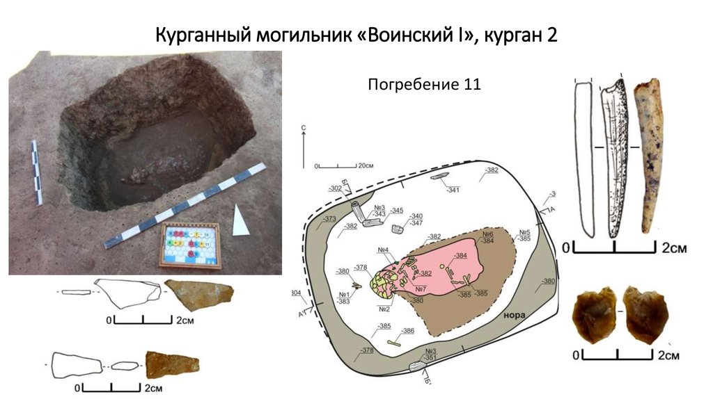 Могильник состоит из. Чертеж могильника. Могильник кордон. Семеновский могильник на карте. Могильник под реактором чертеж.