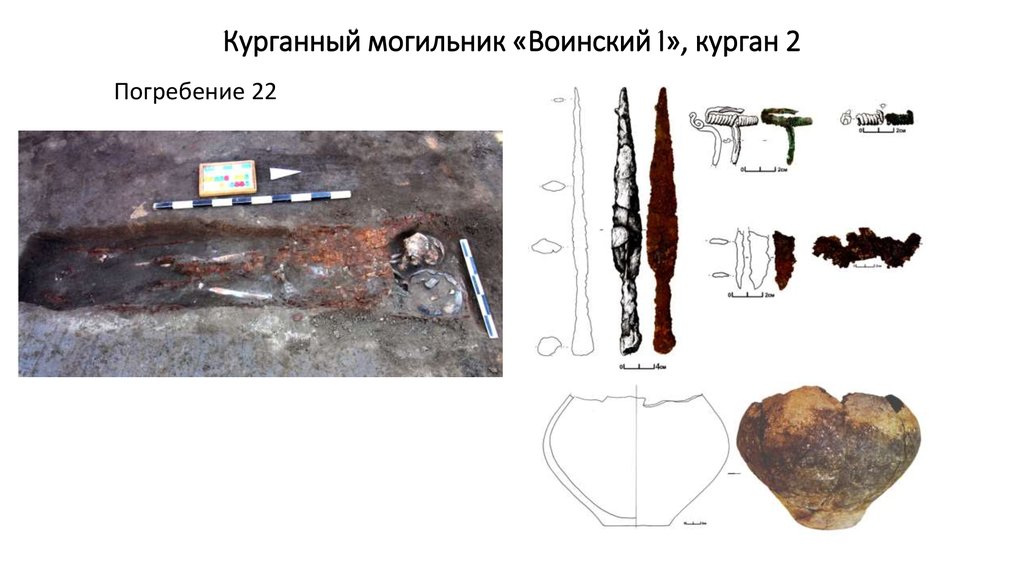 Могильник свойства. Могильник техники. Солнечные могильники. "Курганный могильник "Лосиный остров-2". Ростовка могильник погребения.