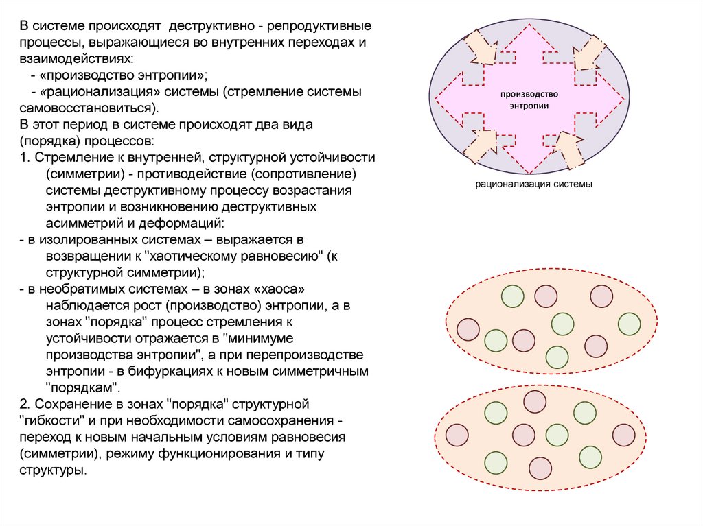 Энтропия в машинном обучении