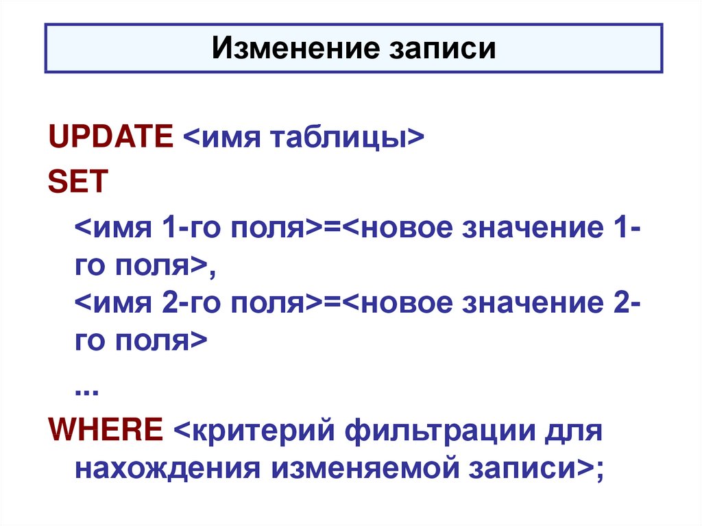 Update name. Запрос на изменение SQL. Языки обработки данных. Изменения таблицы MYSQL. SQL изменить запись в таблице.