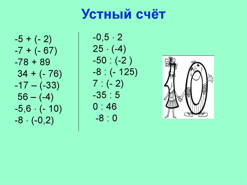 Презентация действия с рациональными числами 6 класс дорофеев