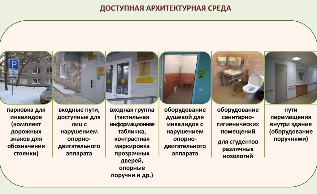 Программа создания доступной среды для инвалидов относится к проекту