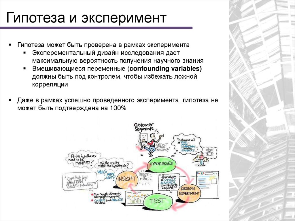 Гипотезы эксперимента