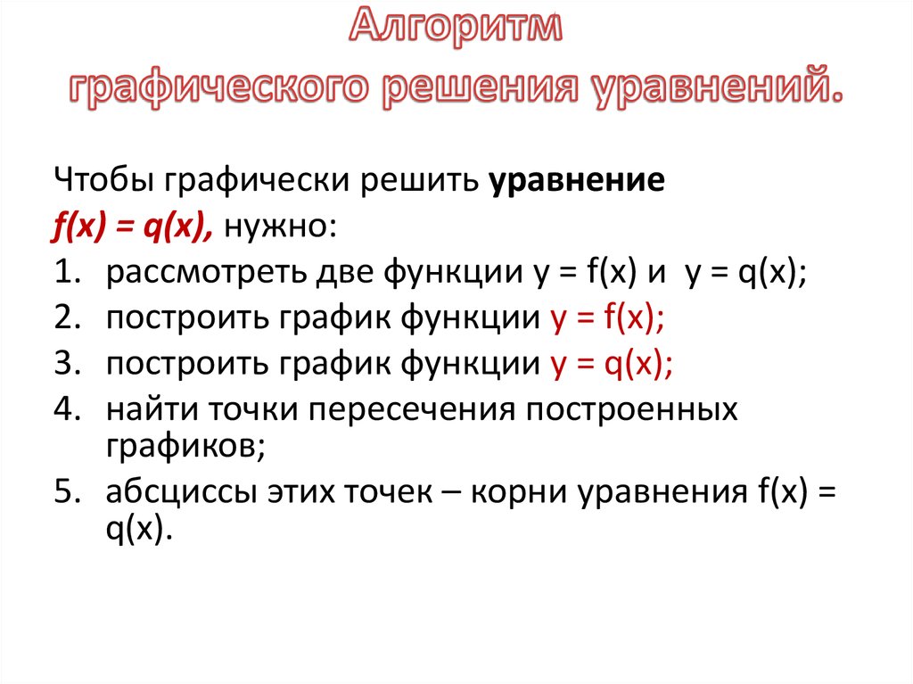 Алгоритм графического решения уравнений. Алгоритм решения уравнений графически. Алгоритм решения с/у графически.. Алгоритм исследования функции и построение Графика.