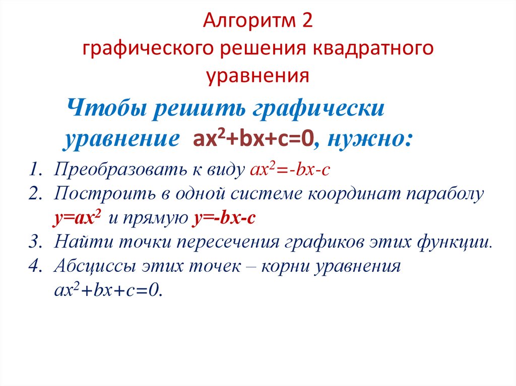 Алгоритм решения квадратного уравнения. Алгоритм решения кв уравнения. Алгоритм определения корней квадратного уравнения. Алгоритм графического решения квадратных уравнений.