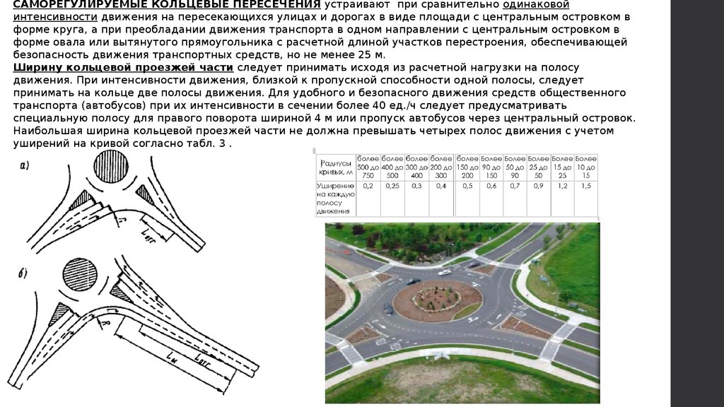 Интенсивность движения на участках дорог