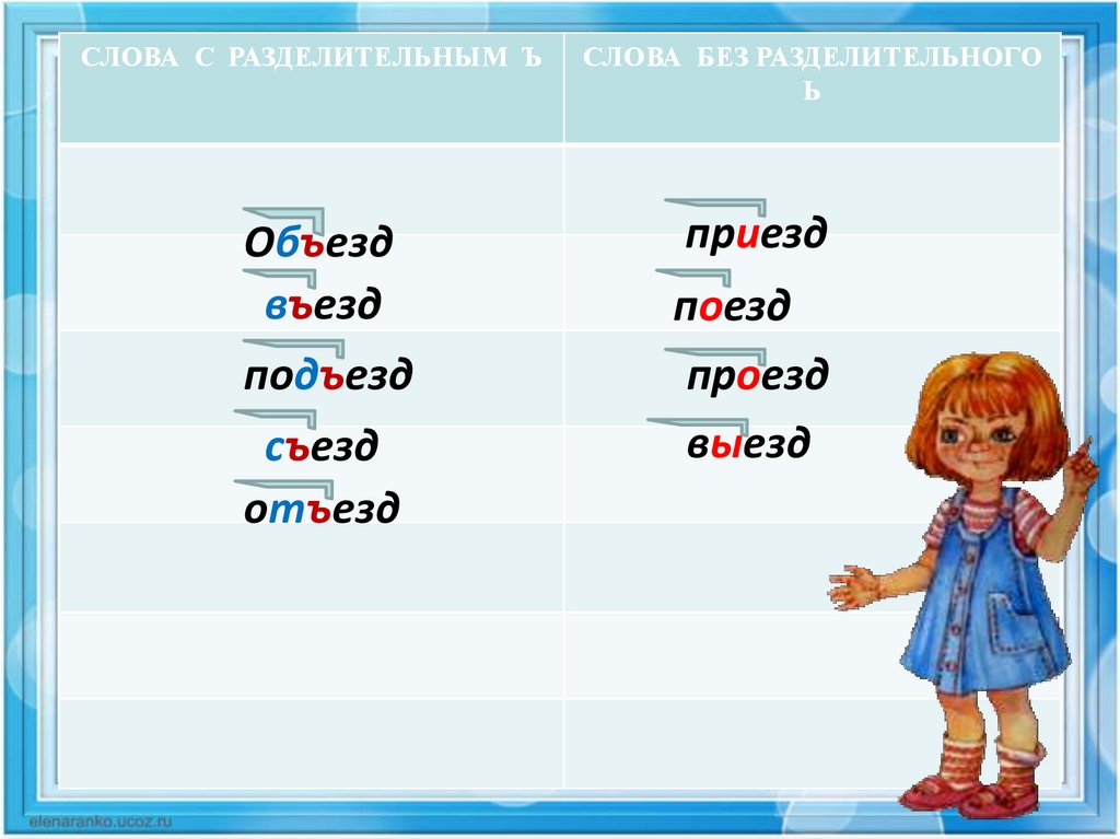 Слова с разделительным ъ