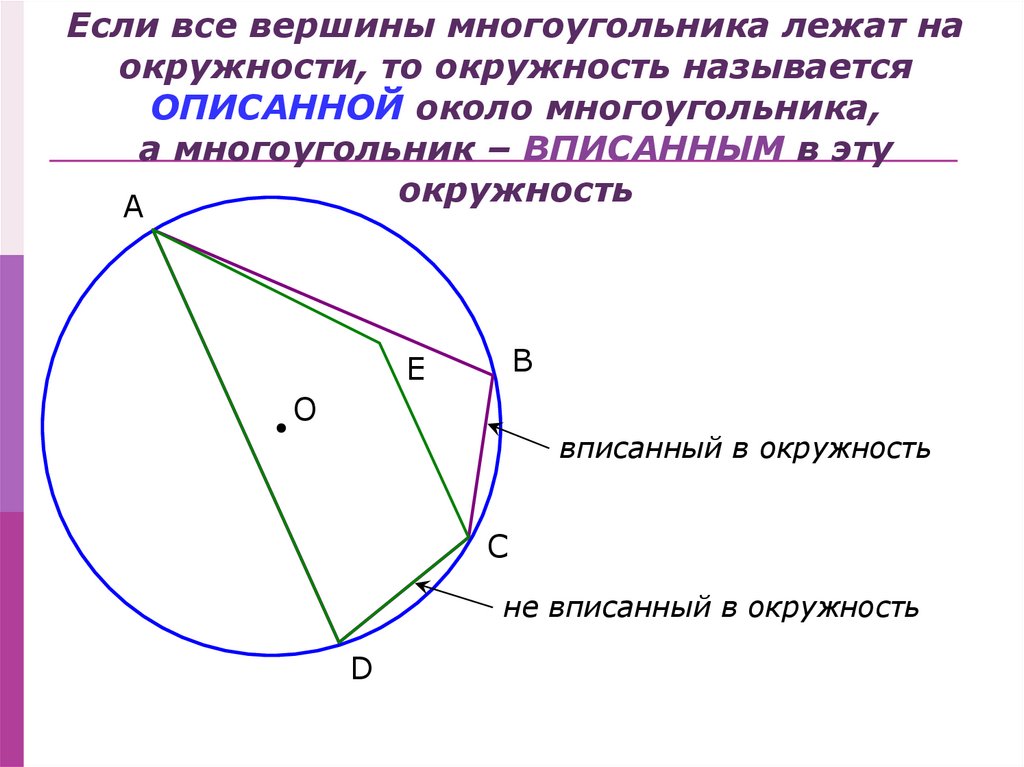 Дать определение описанной окружности. Многоугольник описанный около окружности. Окружность, описанная вокруг прямоугольного треуг. Окружность описанная вокруг многоугольника. Центр окружности описанной около многоугольника.
