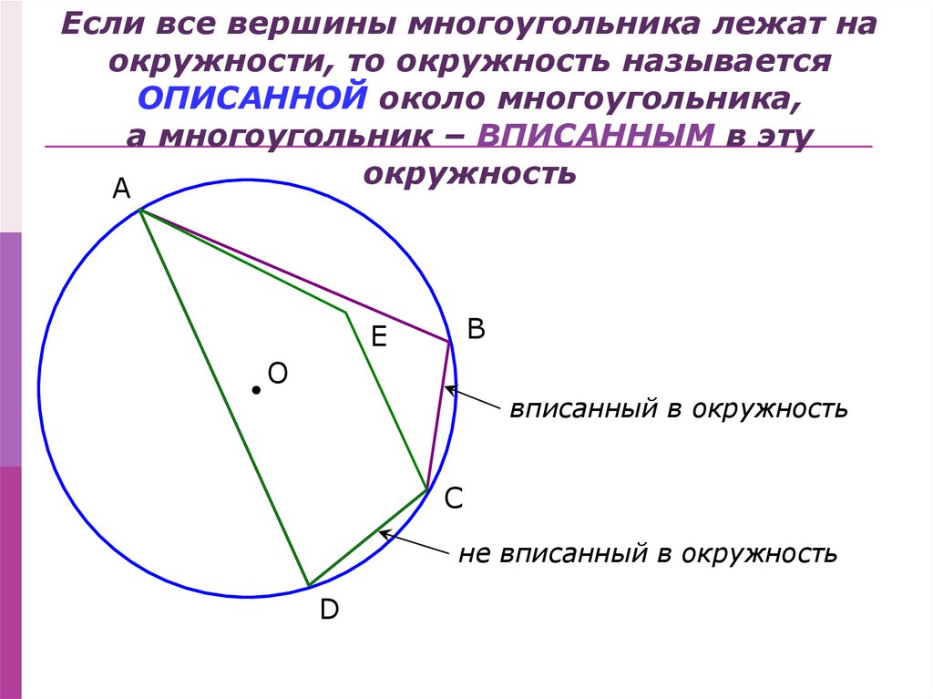 Вписанный многоугольник в окружность углы. Многоугольник описанный около окружности. Окружность называется описанной около многоугольника. Описанная окружность многоугольника. Презентация на тему описанная окружность.