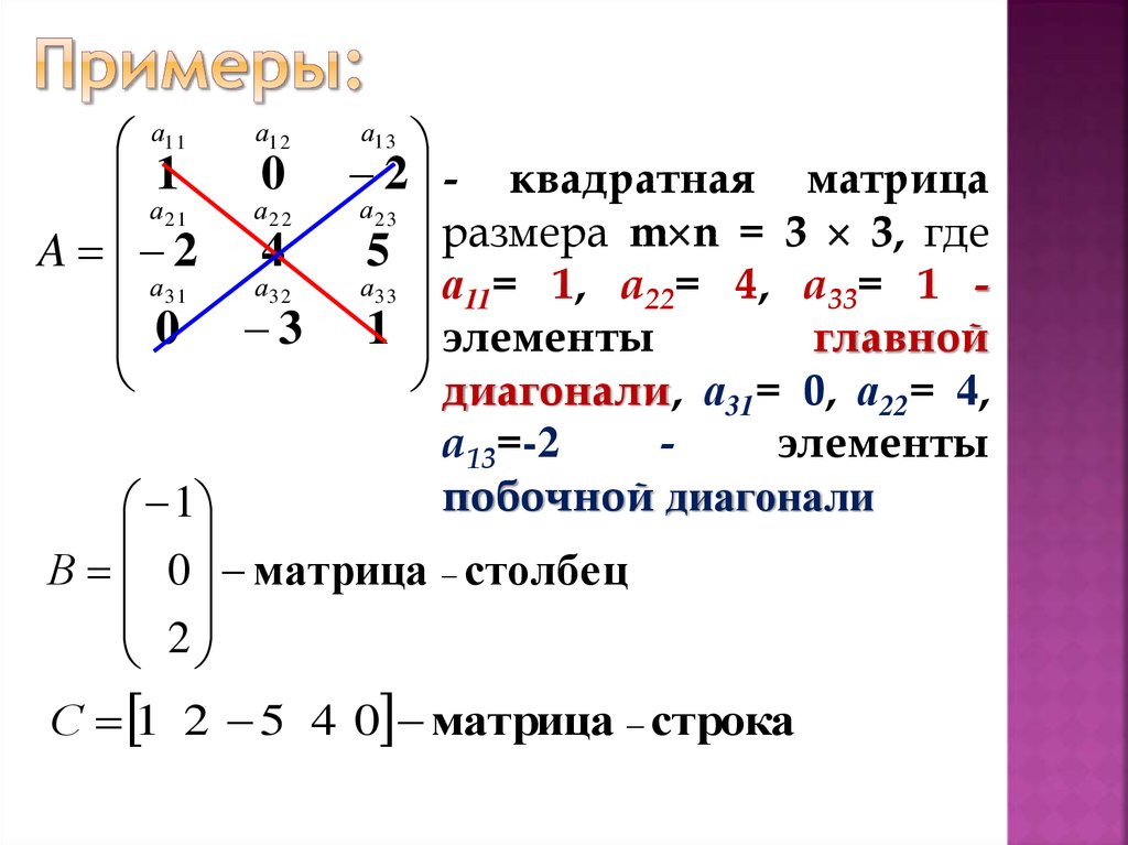 Побочная диагональ квадратных матриц