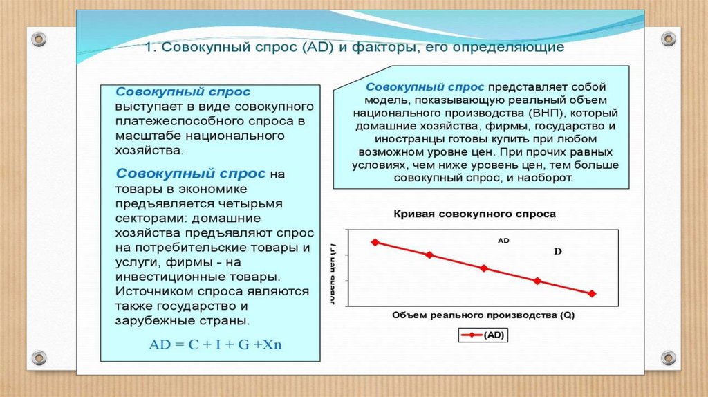 Совокупный ежемесячный. Совокупный спрос структура и факторы. Совокупный спрос и совокупное предложение. Совокупный спрос представляет собой стоимость продуктов. Агрегированный спрос.