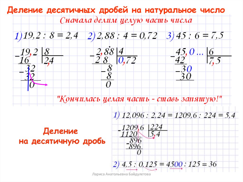 Действия с десятичными дробями презентация