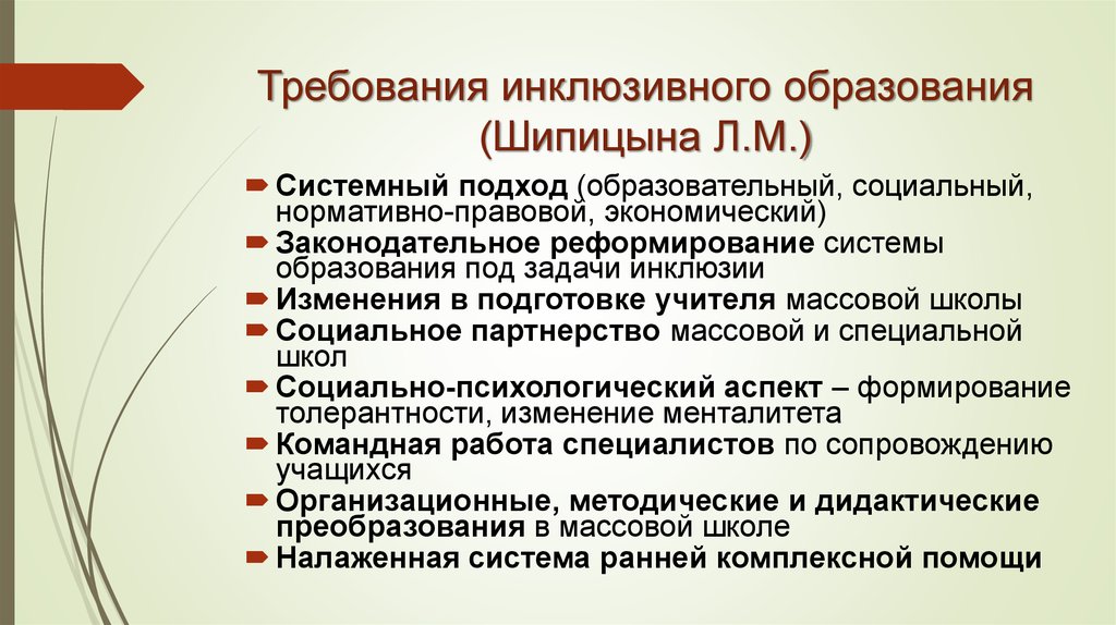 Характеристика инклюзивного обучения