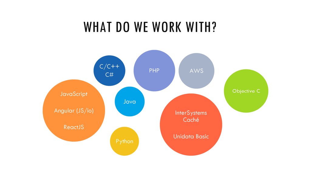 What do we work with?