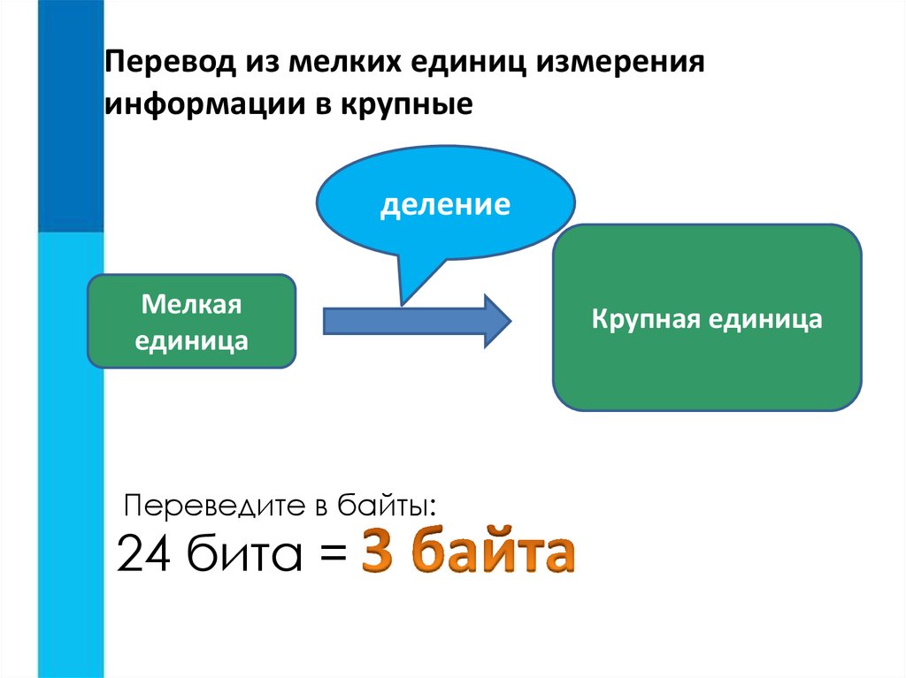 Общие сведения перевод. Измерение информации. Перевод из крупных единиц в мелкие.