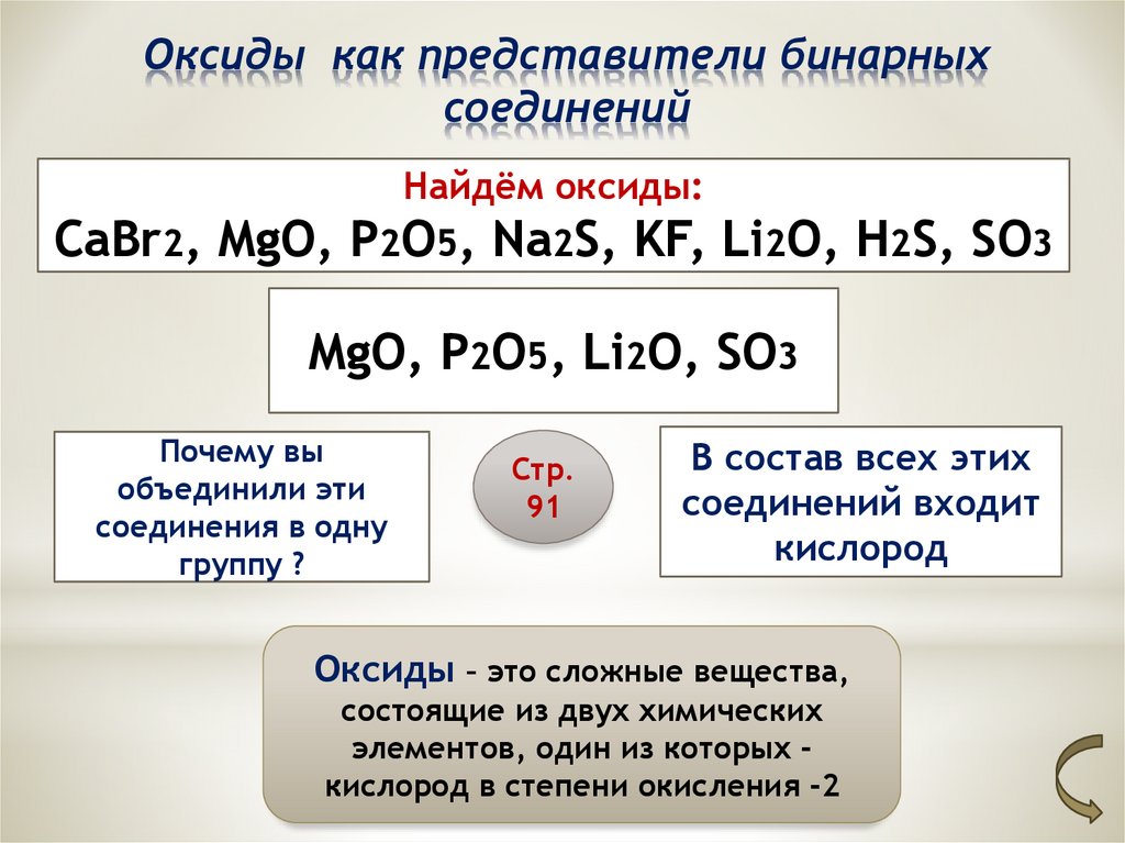 Дайте названия бинарных соединений. Важнейшие классы бинарных соединений таблица. Важнейшие бинарные соединения таблица. Важнейшие классы бинарных соединений. Бинарные соединения оксиды.