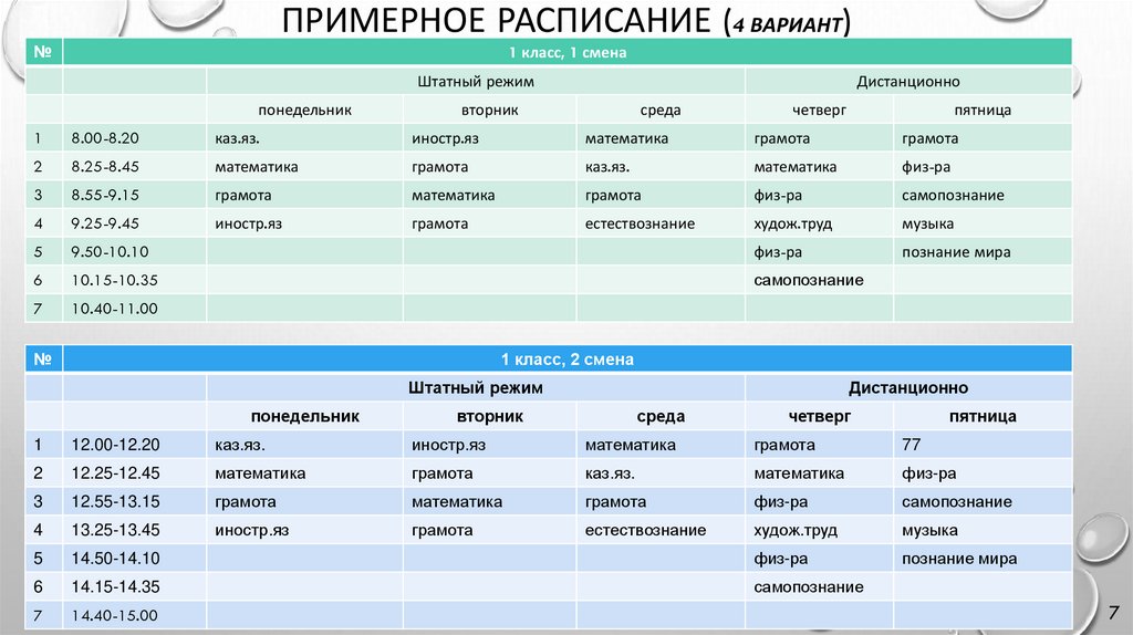 Расписание туризм. Расписание пример. Примерное расписание. Расписание финской школы. Пример расписания поездки.