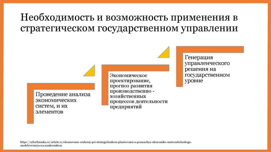 Возможность и необходимость. Плюсы и минусы моделирования. Возможность применения стратегии косвенного управления. Технология моделирования Крулехт лесенка.