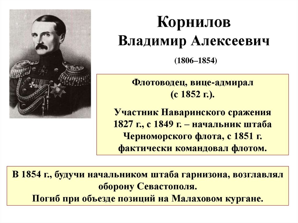 Крымская война 1853 1856 презентация 9 класс