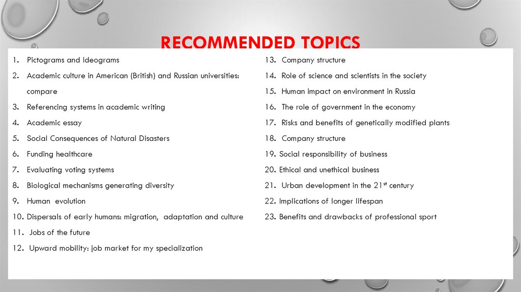 Recommended topics