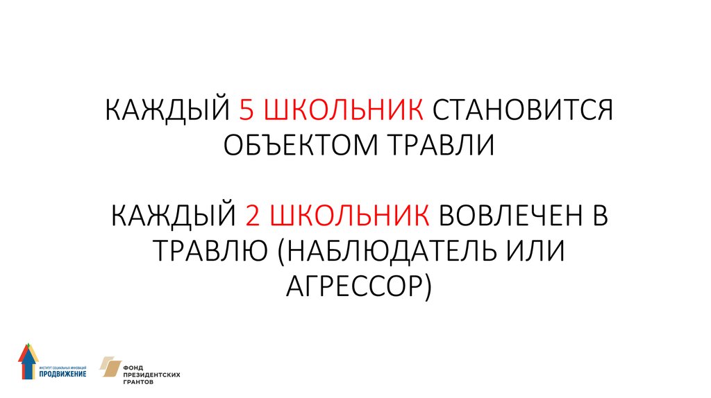 КАЖДЫЙ 5 ШКОЛЬНИК СТАНОВИТСЯ ОБЪЕКТОМ ТРАВЛИ КАЖДЫЙ 2 ШКОЛЬНИК ВОВЛЕЧЕН В ТРАВЛЮ (НАБЛЮДАТЕЛЬ ИЛИ АГРЕССОР)