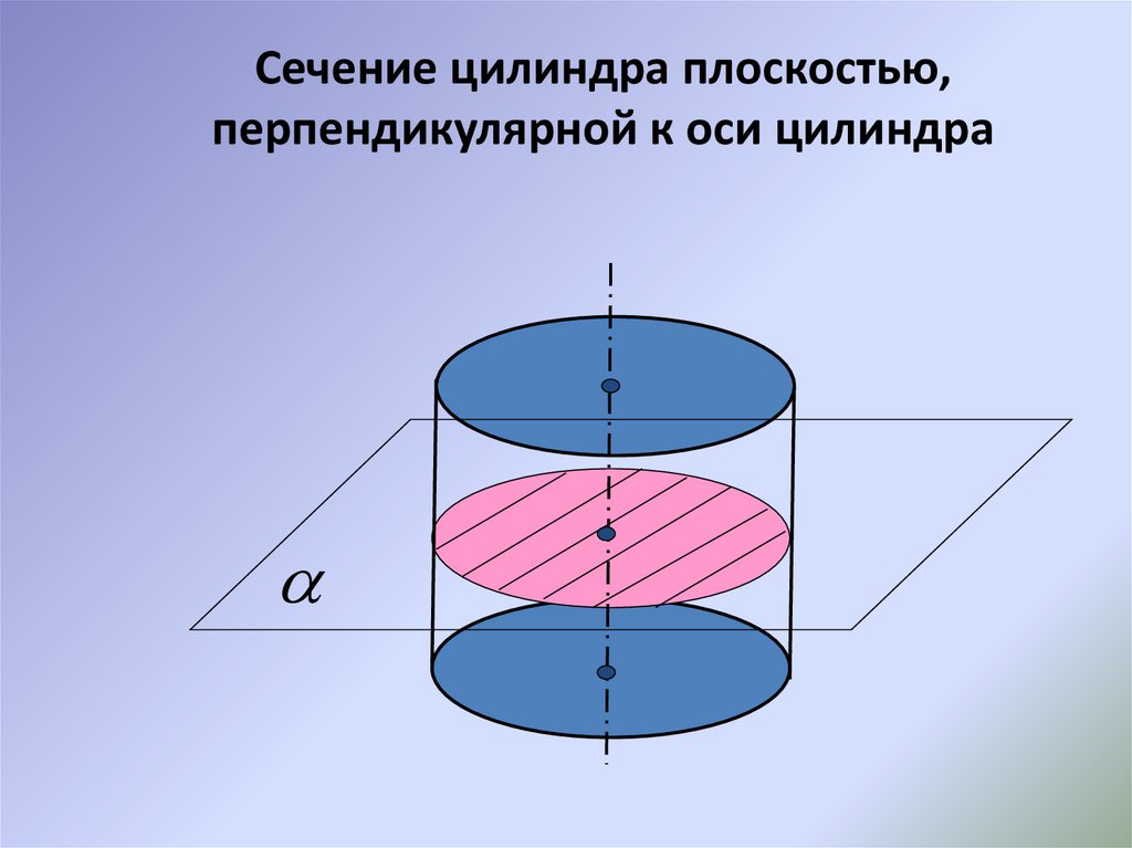 Сечение цилиндра проведенное плоскостью перпендикулярно оси. Сечение цилиндра плоскостью перпендикулярной оси.