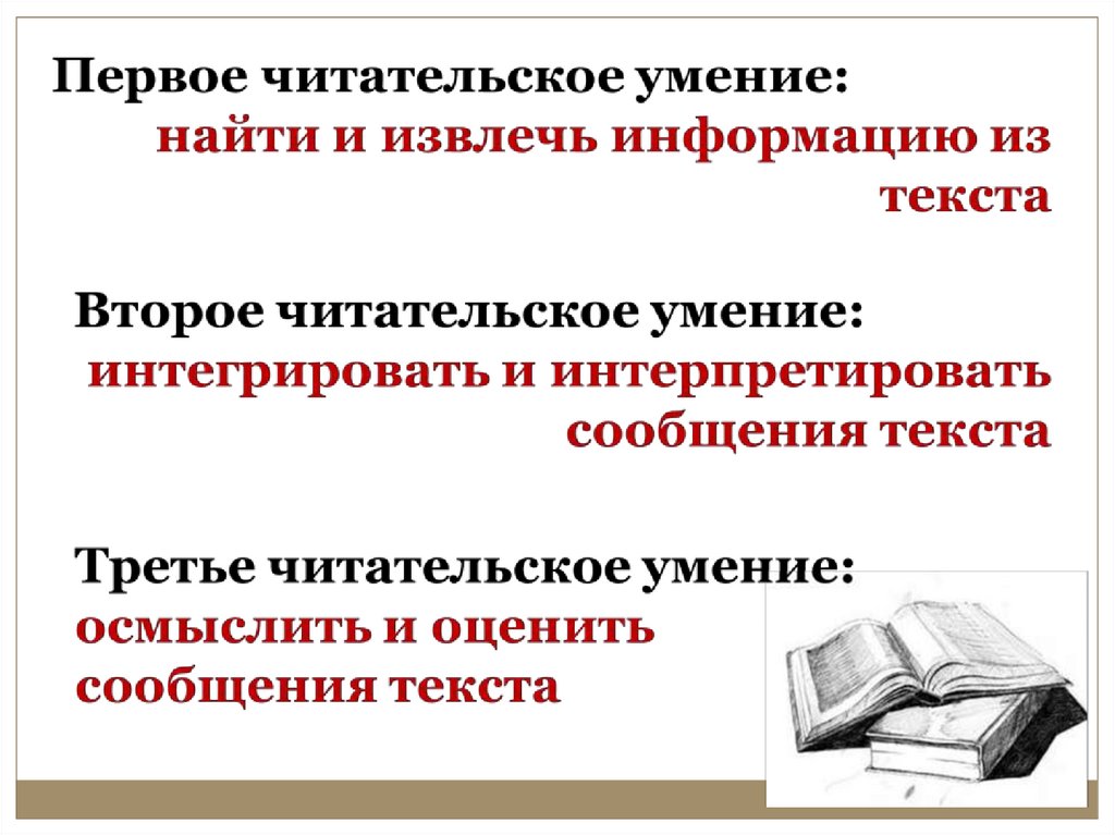 Читательская грамотность в начальной школе презентация