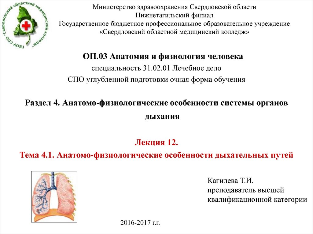 Мз со. Министерство здравоохранения Свердловской области. Свердловский областной медицинский колледж.