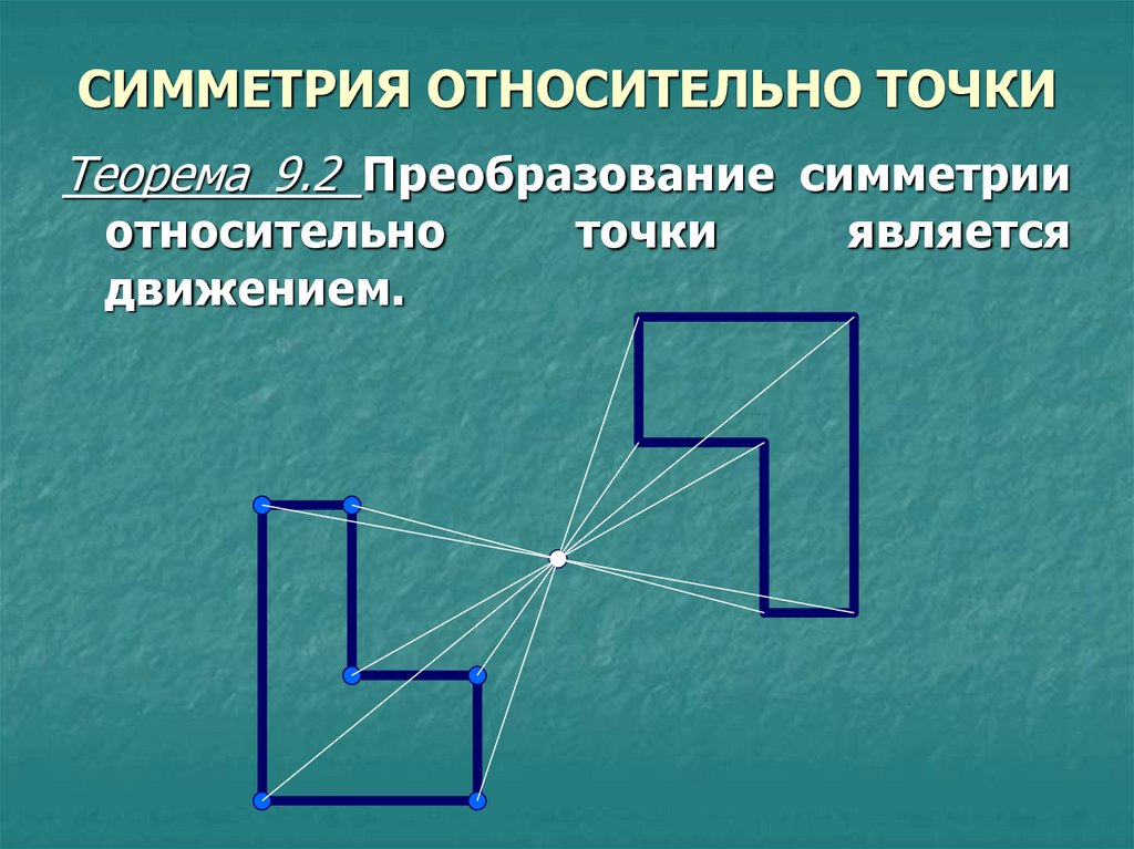 Нарисовать симметричную относительно точки