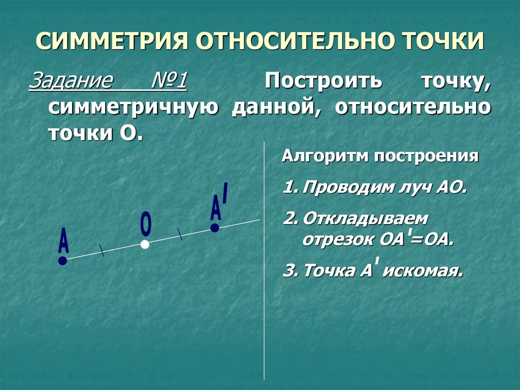 Симметрия относительно некоторой точки