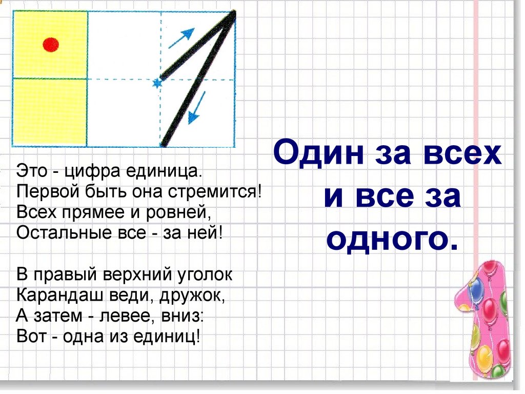 Как пишется единица или еденица. Правильное написание написание цифры 1. Стихи про написание цифр. Объяснение написания цифр. Письменные цифры для первого класса.