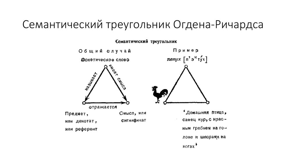 Схема открытого треугольника