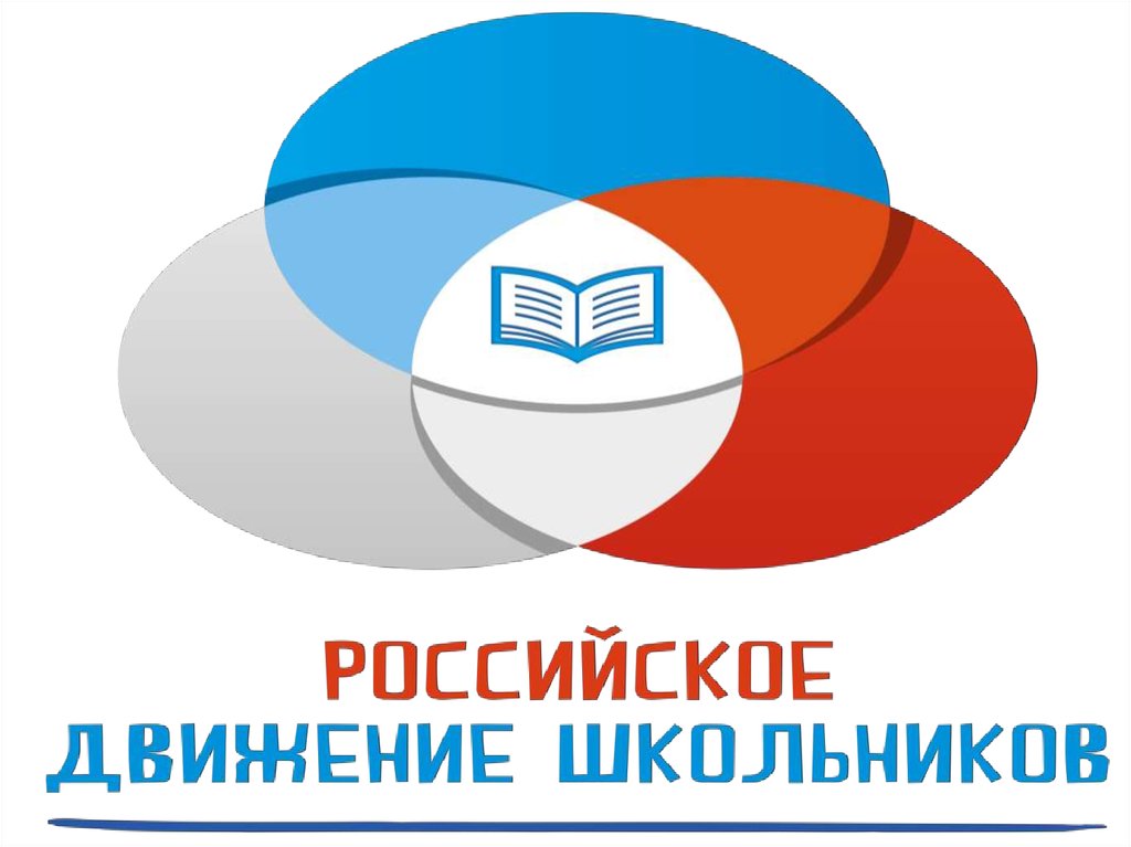 Российское движение школьников - презентация онлайн