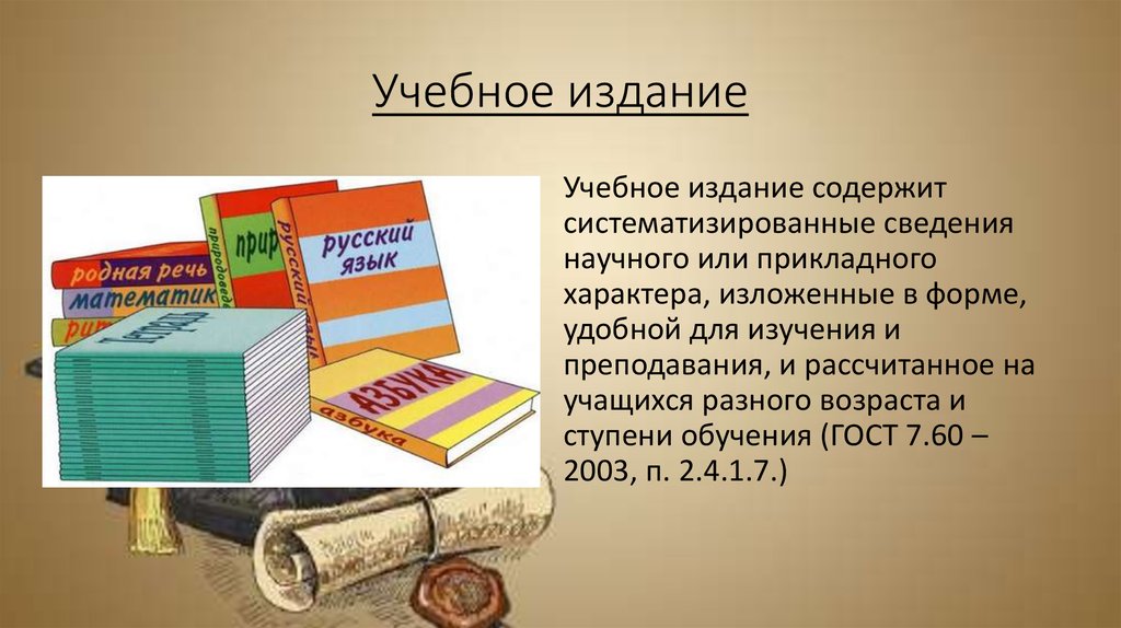 Типы книг изданий презентация