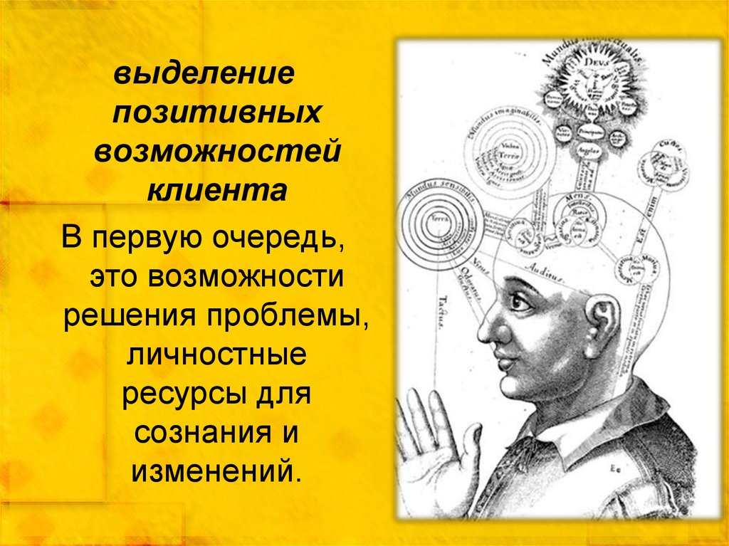 Возможность положительный. Пятишаговая модель Айви. Пятишаговая модель консультативного интервью Айви. Пятишаговая модель интервью по а.е. Айви и м.б. Айви.. Пятишаговая схема шермеррона.