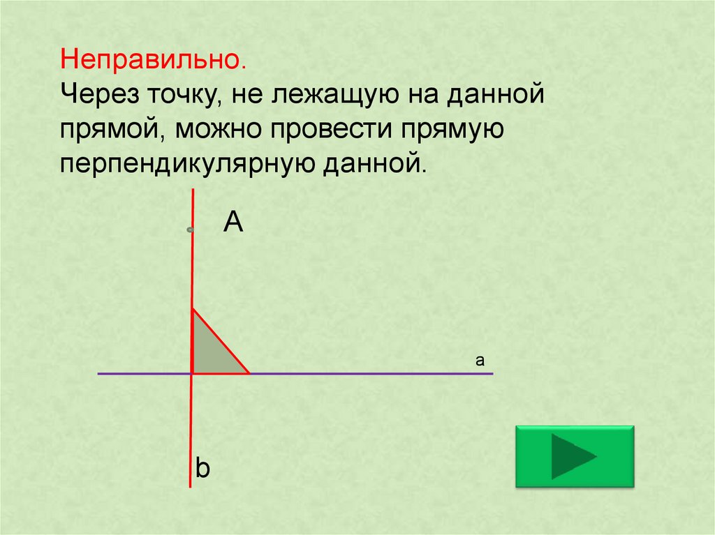 Провести прямую перпендикулярную данной через точку. Через точку не лежащую на данной прямой можно провести прямую. Через точ ку не лежающую на данной прямой.