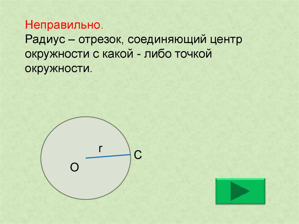 Начало радиуса. Отрезок соединяющий центр окружности с какой-либо точкой окружности. Отрезок соединяющий центр окружности. Отрезок соединяющий центр окружности с любой точкой окружности. Радиус это отрезок соединяющий центр окружности с точкой окружности.