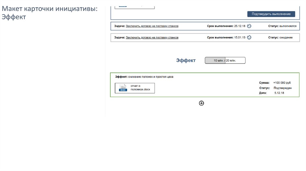 Макет карточки инициативы: Эффект