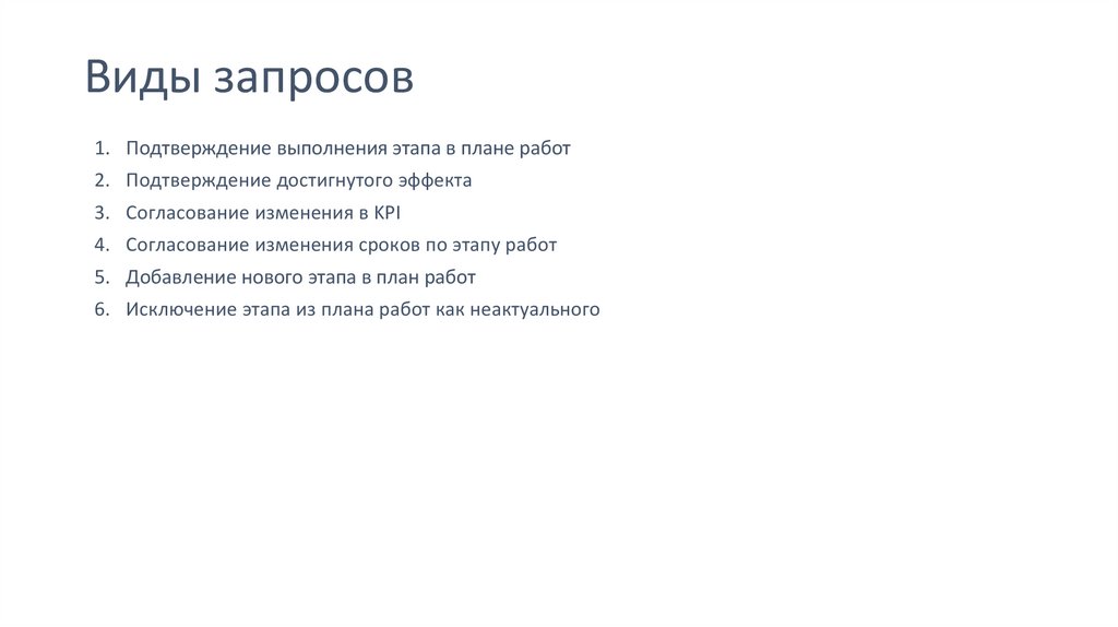 Виды запросов