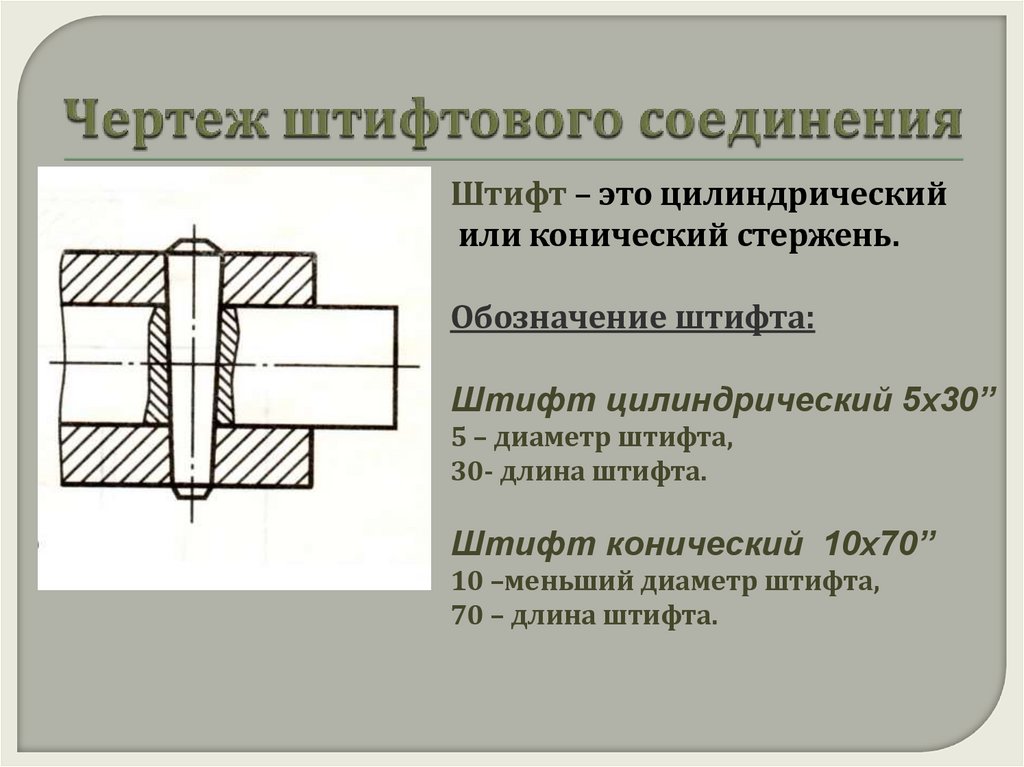 Штифт конический чертеж