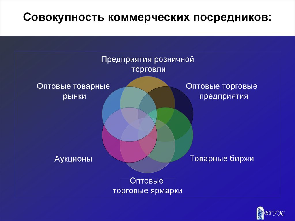 Совокупность ли. Совокупность. Чтоттакле совокупность. Совокупность это простыми словами. Понятие совокупности.